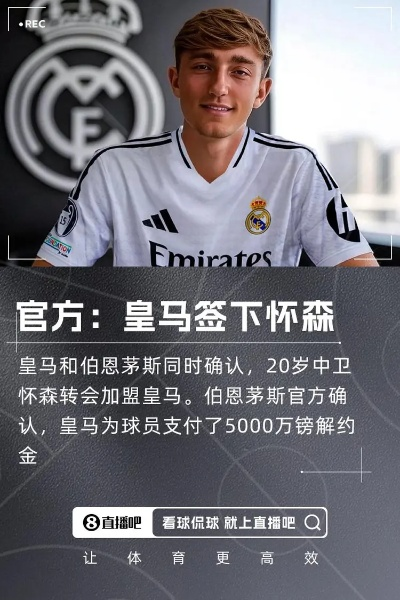 塞尔确认，皇马坚定签下怀森决心，球员身价高达4200万欧，未来可期！
