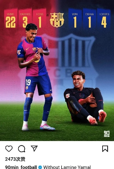 世体，亚马尔闪耀国家德比，多项数据均为全队最佳，力助球队赢得荣耀之战