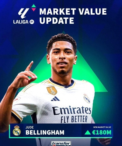 皇马力求队内薪资平衡，贝林厄姆经纪人积极寻求续约