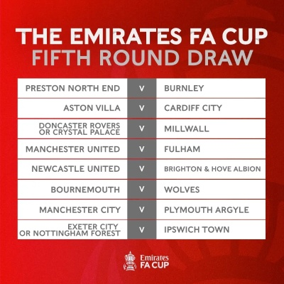 曼联媒体人炮轰，曼城主场对阵普利茅斯，足总杯抽签机制需重审！